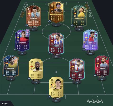 While this works in theory, using the right tactics is the best way to maintain a good position and steadily progress in Division Rivals and FUT Champions. . 4321 tactics fifa 23